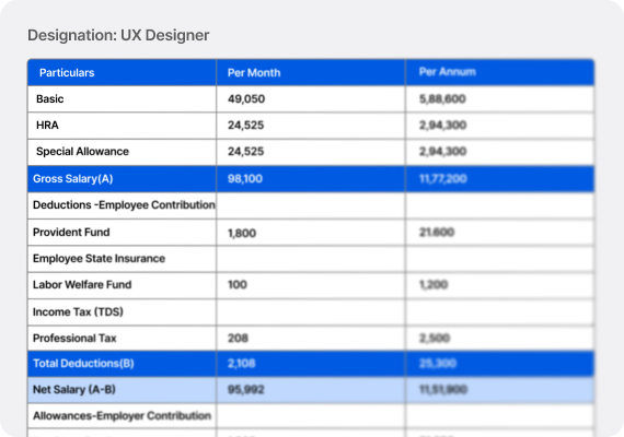 Built-in Salary Calculations